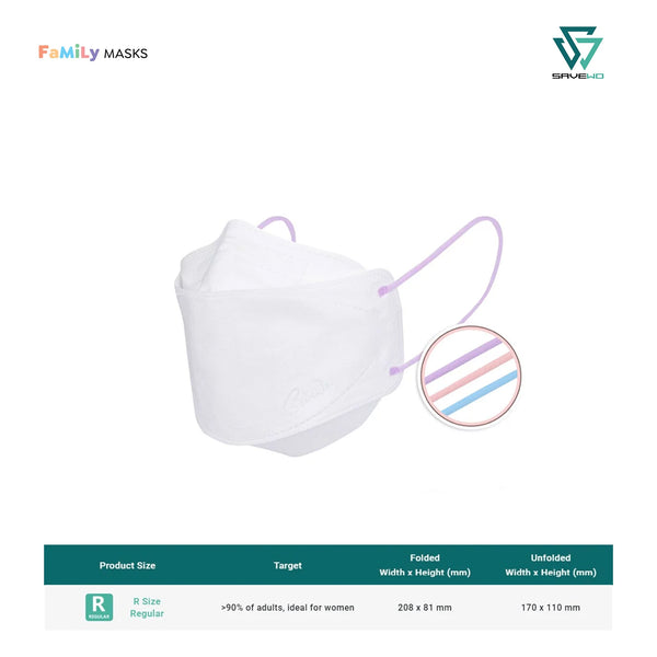 SAVEWO 3DMASK CANDY KF94/KN95 (3 colors) - Regular (R) Adults